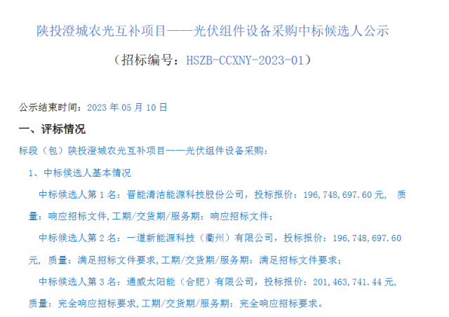 最低1.61元/W！這些企業(yè)擬中標(biāo)陜投澄城農(nóng)光互補(bǔ)項(xiàng)目組件采購(gòu)