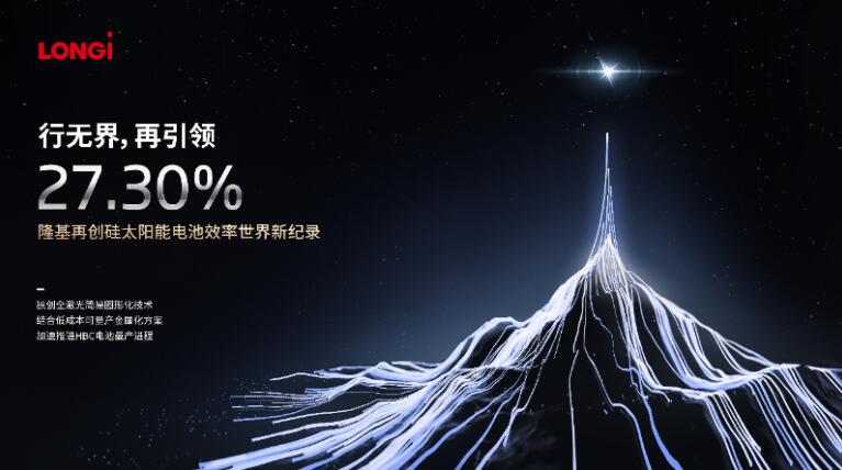低調(diào)的晶硅賽道“守門員”，正在從稀缺邁向主流